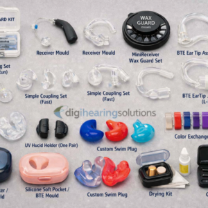 Signia hearing aid accessories and maintenance kits arranged together — Quick Guard Kit, Receiver moulds, MiniReceiver Wax Guard set, BTE coupling and ear tip assemblies, comfort and simple coupling sets, color exchange kit, UV and silicone ear moulds, Custom Swim Plugs, drying and cleaning kits