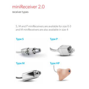 Insignia miniReceiver 2.0 V2 Series – S, P, HP (Sizes 0-3), M (0-4) receivers