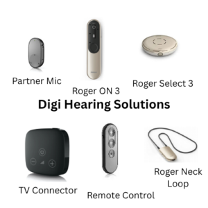 Unitron hearing aid accessories including PartnerMic, Roger On 3, Roger Select 3, TV Connector, Remote Control, and Roger NeckLoop arranged together.